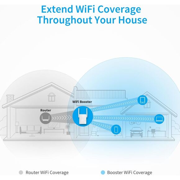 NIB-BrosTrend WiFi Extender AC1200 WiFi Booster and Signal Amplifier 1200Mbps - Picture 3 of 6